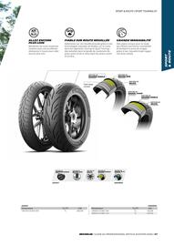 Catalogue Bihr page 67