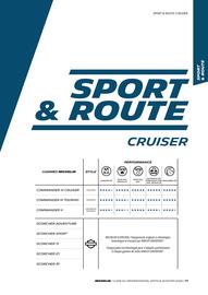 Catalogue Bihr page 77