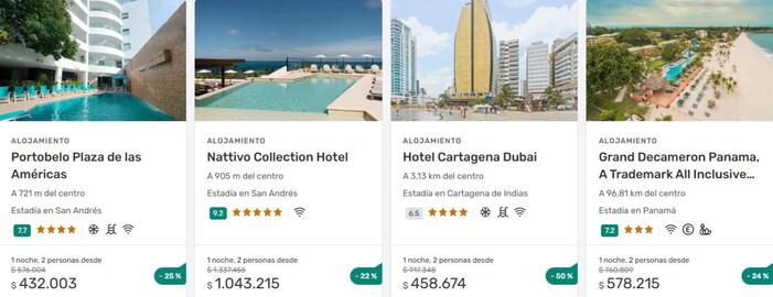 Catálogo Viajes Falabella Página 1