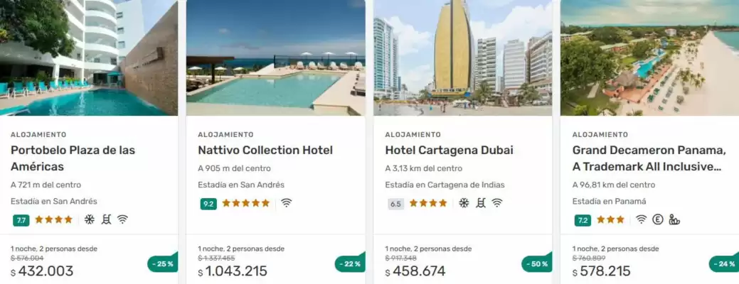Catálogo Viajes Falabella (válido hasta 31-07)