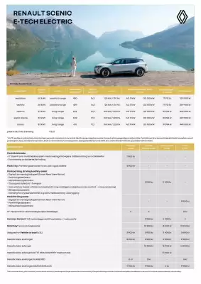 Renault Kundeavis (gyldig til 31-10)