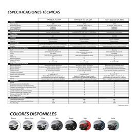 Catálogo Toyota Página 5