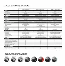 Catálogo Toyota Página 5