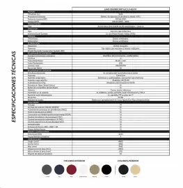 Catálogo Toyota Página 2