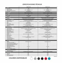 Catálogo Toyota Página 2