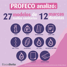 Catálogo Tiendas Tres B Página 2