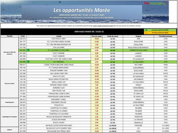 Catalogue Promocash page 1
