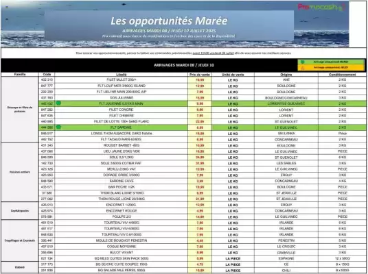 Catalogue Promocash (valable jusqu'au 10-07)