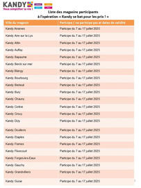 Catalogue Kandy page 5