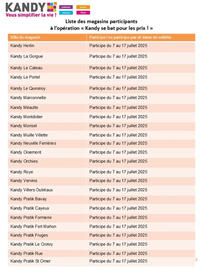 Catalogue Kandy page 6
