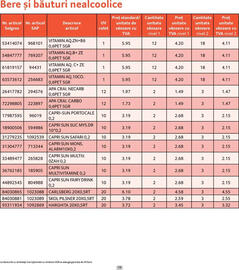 Catalog Selgros Pagină 19
