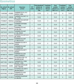 Catalog Selgros Pagină 23