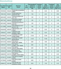 Catalog Selgros Pagină 24