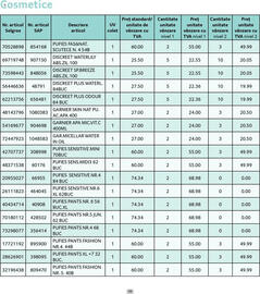 Catalog Selgros Pagină 26