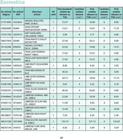 Catalog Selgros Pagină 28
