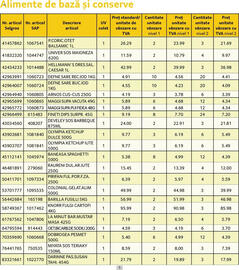 Catalog Selgros Pagină 5