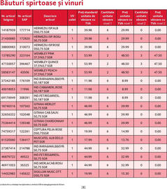 Catalog Selgros Pagină 9