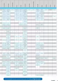 Tui leaflet Page 139