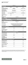 Dacia leaflet Page 20