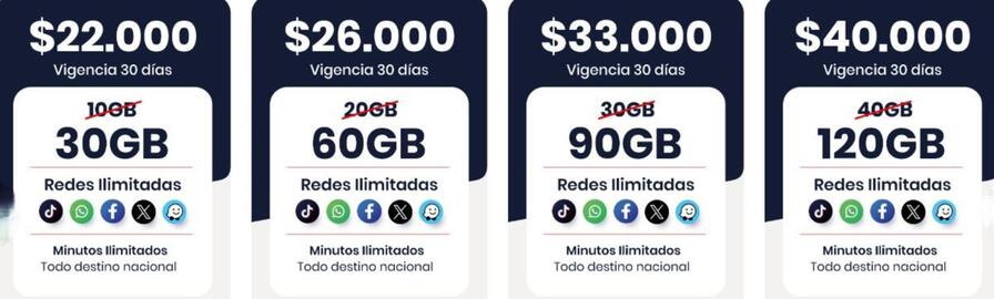 Catálogo Virgin Página 1