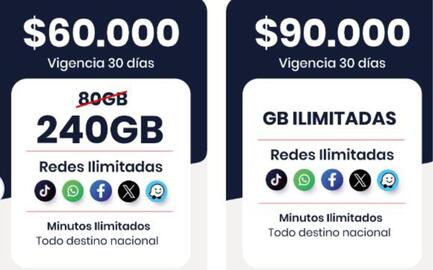 Catálogo Virgin Página 2