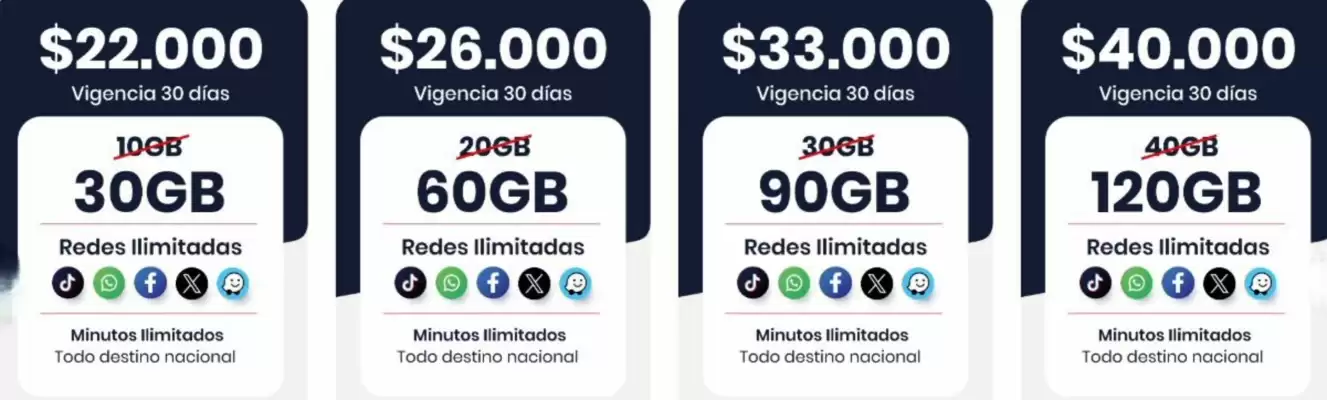 Catálogo Virgin (válido hasta 31-07)
