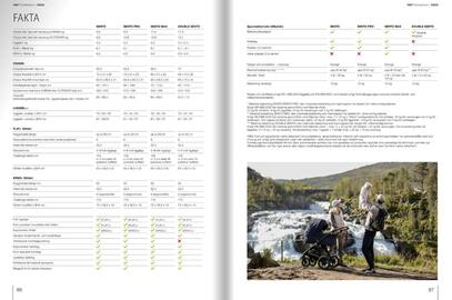 Babyproffsen reklamblad Sida 44