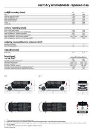 Renault leták | Trafic Spaceclass Strana 8