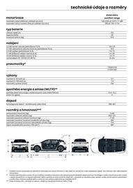 Renault leták | Megane E-TECH Strana 10