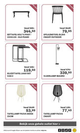 Trendhopper folder week 28 Pagina 11