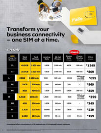 MTN catalogue Page 2