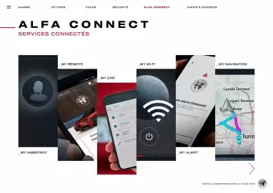 Catalogue Alfa Romeo page 15