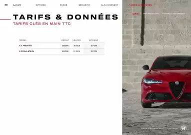 Catalogue Alfa Romeo page 17