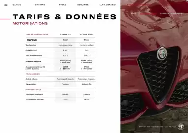 Catalogue Alfa Romeo page 18