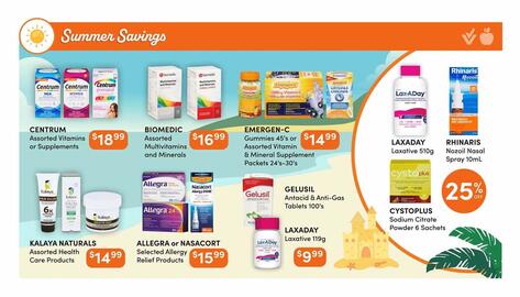 Apple Drugs flyer week 28 Page 7