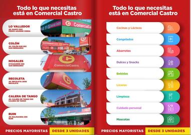 Catálogo Comercial Castro Página 2