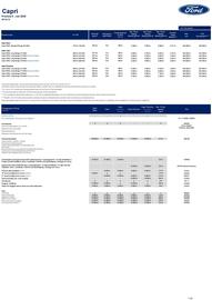 Ford reklamblad Sida 1