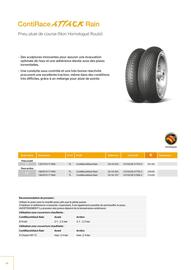 Catalogue Bihr page 10