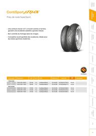 Catalogue Bihr page 17