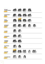 Catalogue Bihr page 2