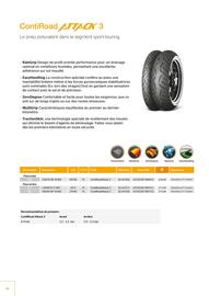 Catalogue Bihr page 20
