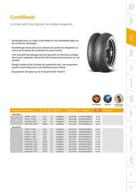 Catalogue Bihr page 21