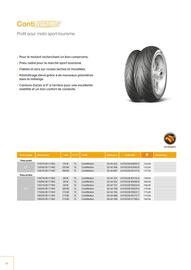 Catalogue Bihr page 22