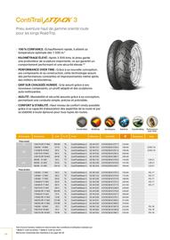 Catalogue Bihr page 24