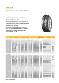 Catalogue Bihr page 28