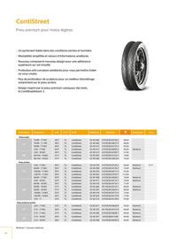 Catalogue Bihr page 40