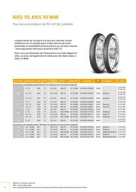 Catalogue Bihr page 46
