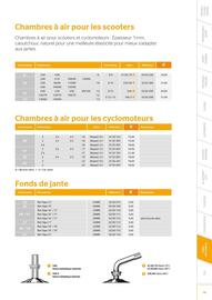 Catalogue Bihr page 49