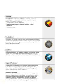 Catalogue Bihr page 6