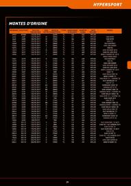 Catalogue Bihr page 29